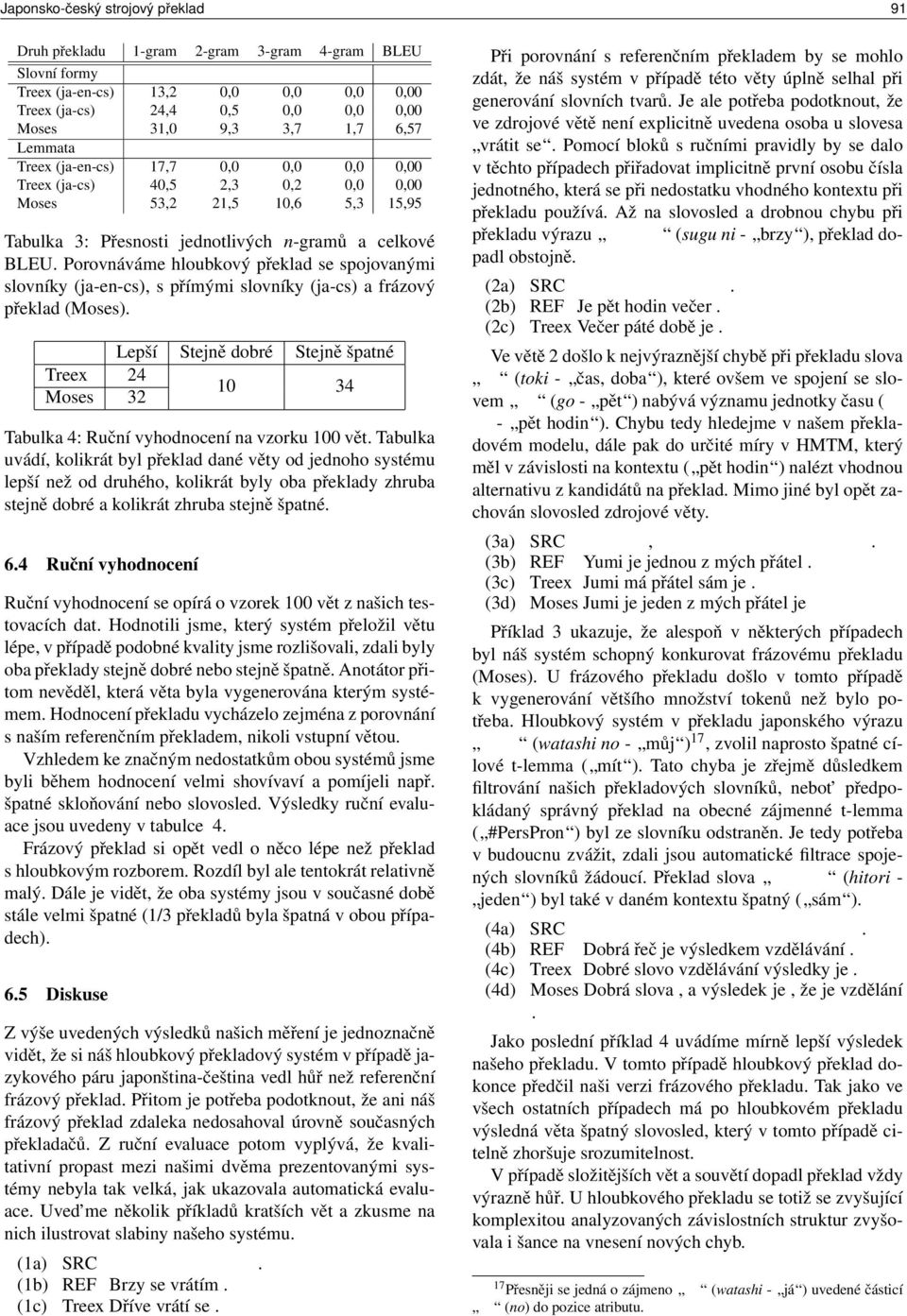 Porovnáváme hloubkový překlad se spojovanými slovníky (ja-en-cs), s přímými slovníky (ja-cs) a frázový překlad (Moses).