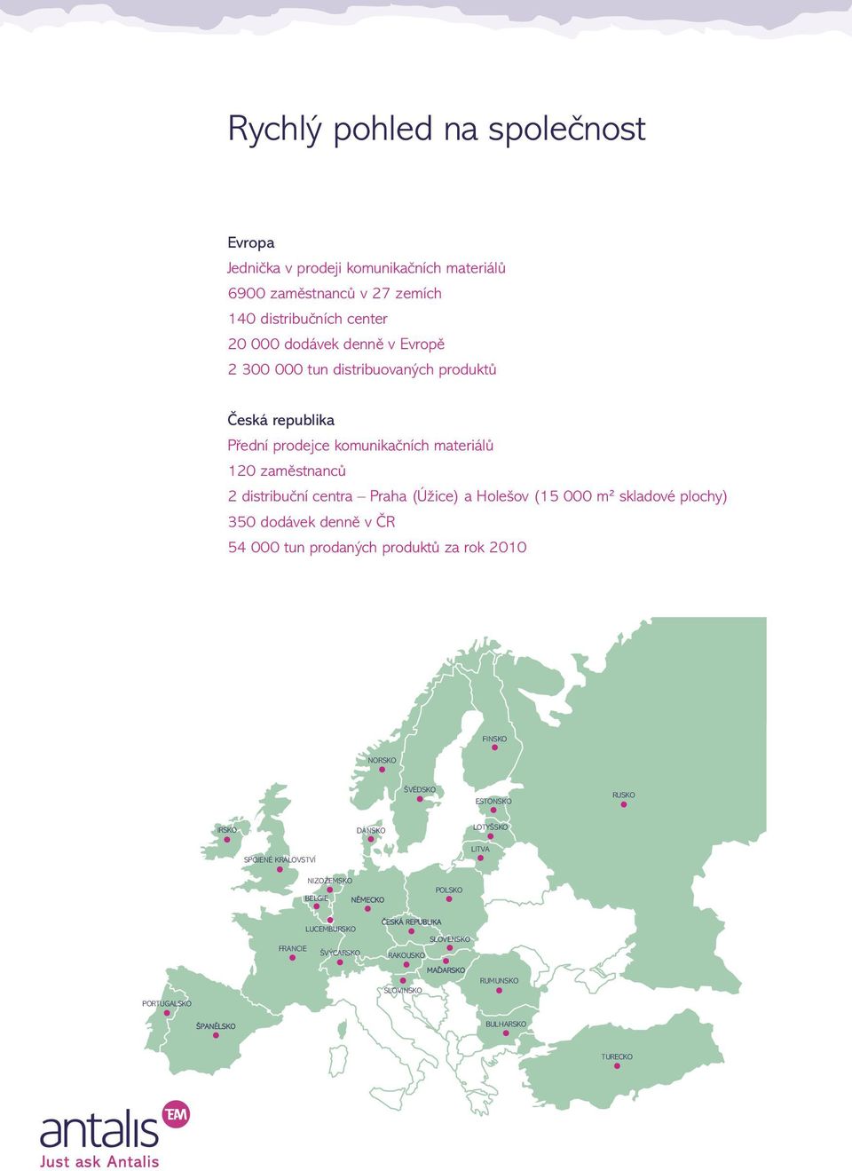 Holešov (15 000 m2 skladové plochy) 350 dodávek denně v ČR 54 000 tun prodaných produktů za rok 2010 FINSKO NORSKO ŠVÉDSKO ESTONSKO RUSKO IRSKO DÁNSKO
