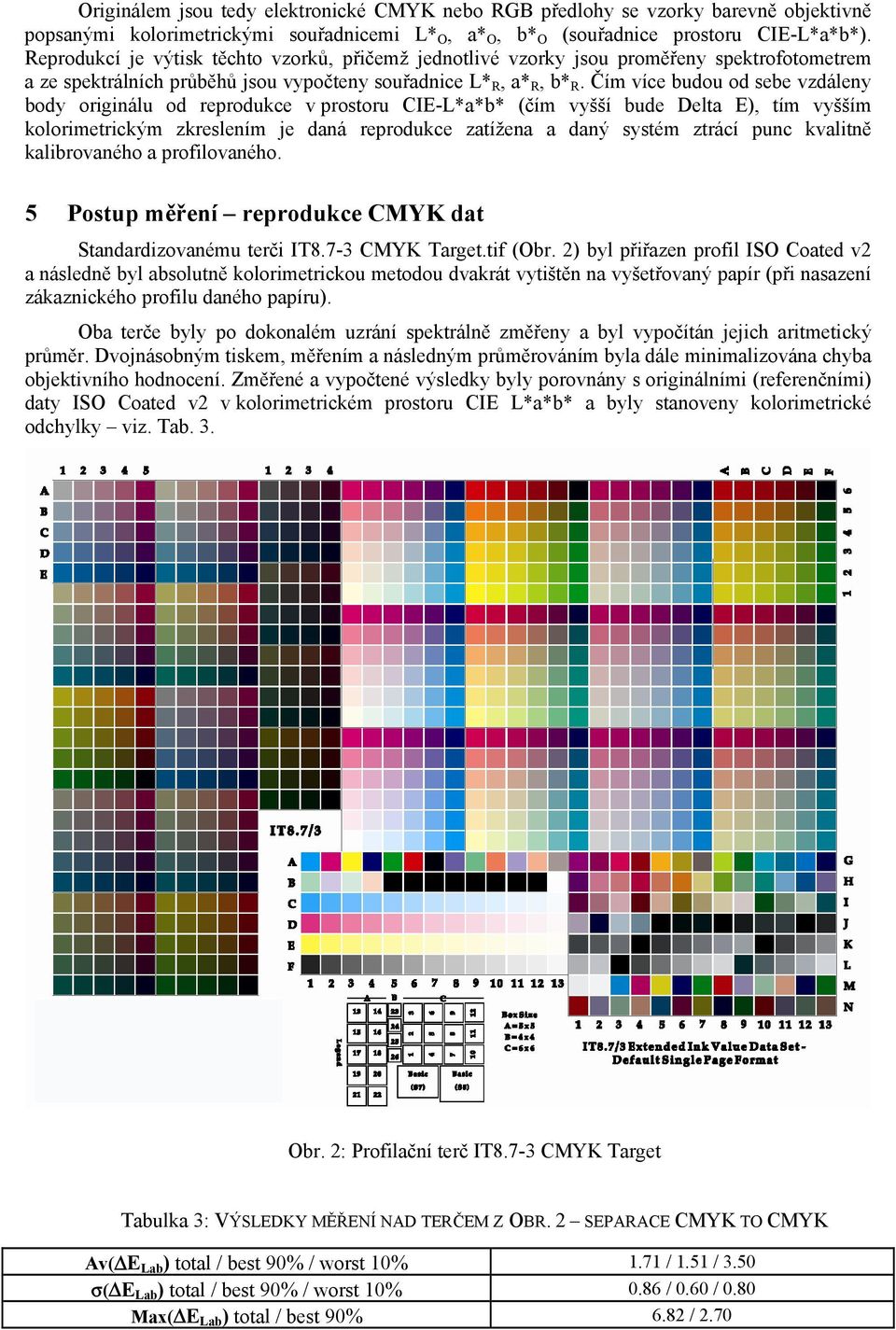 Čím více budou od sebe vzdáleny body originálu od reprodukce v prostoru CIE-*a*b* (čím vyšší bude Delta E), tím vyšším kolorimetrickým zkreslením je daná reprodukce zatížena a daný systém ztrácí punc