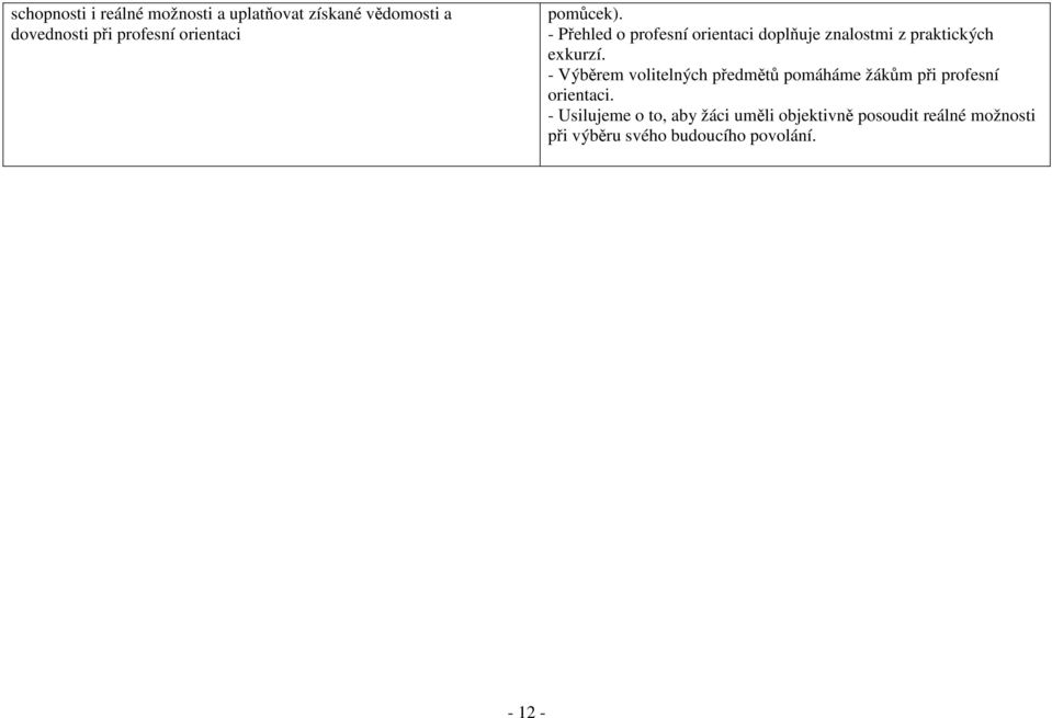 - Přehled o profesní orientaci doplňuje znalostmi z praktických exkurzí.