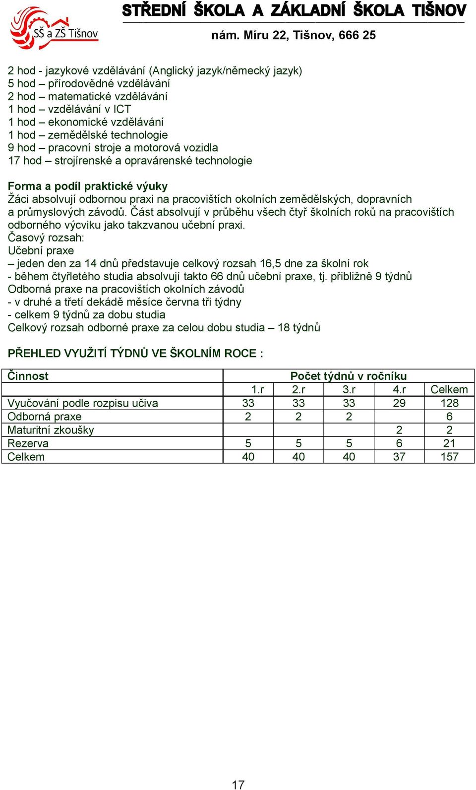 dopravních a průmyslových závodů. Část absolvují v průběhu všech čtyř školních roků na pracovištích odborného výcviku jako takzvanou učební praxi.