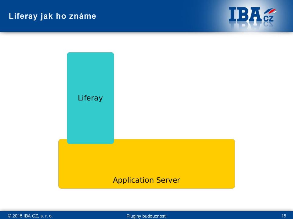 známe 15