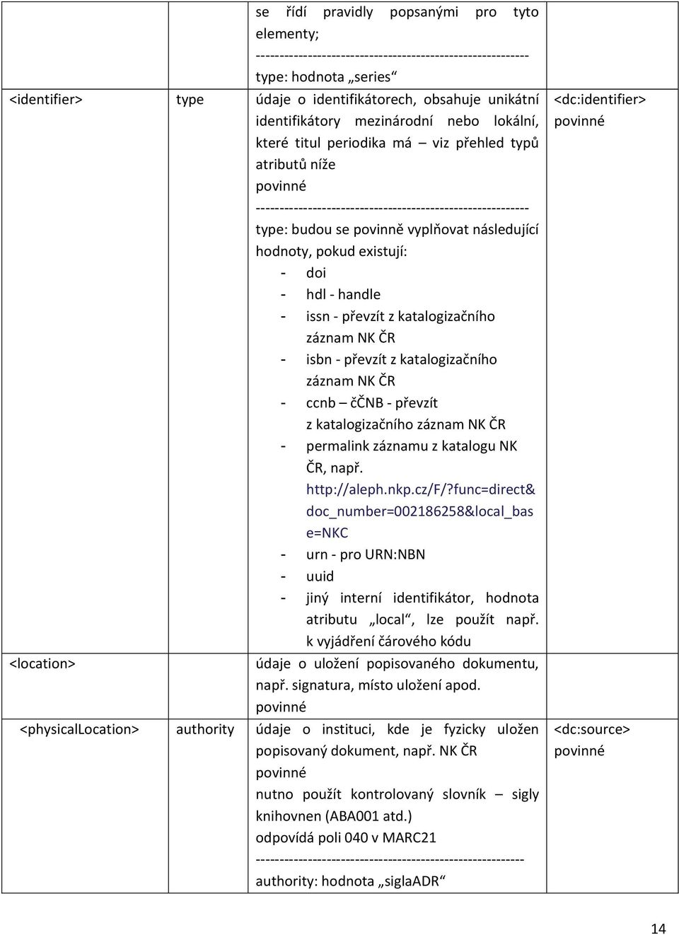 následující hodnoty, pokud existují: - doi - hdl - handle - issn - převzít z katalogizačního záznam NK ČR - isbn - převzít z katalogizačního záznam NK ČR - ccnb ččnb - převzít z katalogizačního