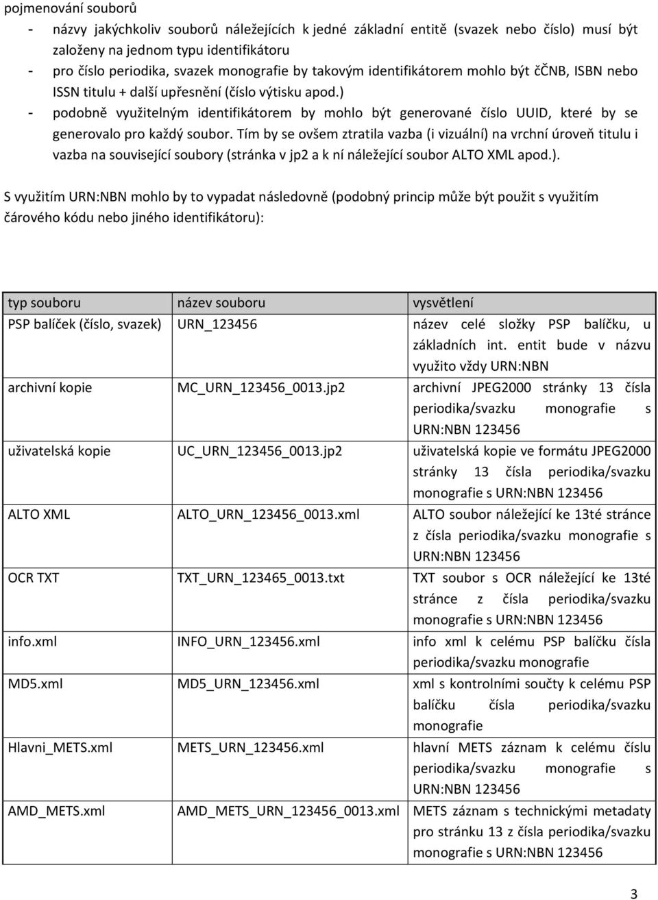 ) - podobně využitelným identifikátorem by mohlo být generované číslo UUID, které by se generovalo pro každý soubor.