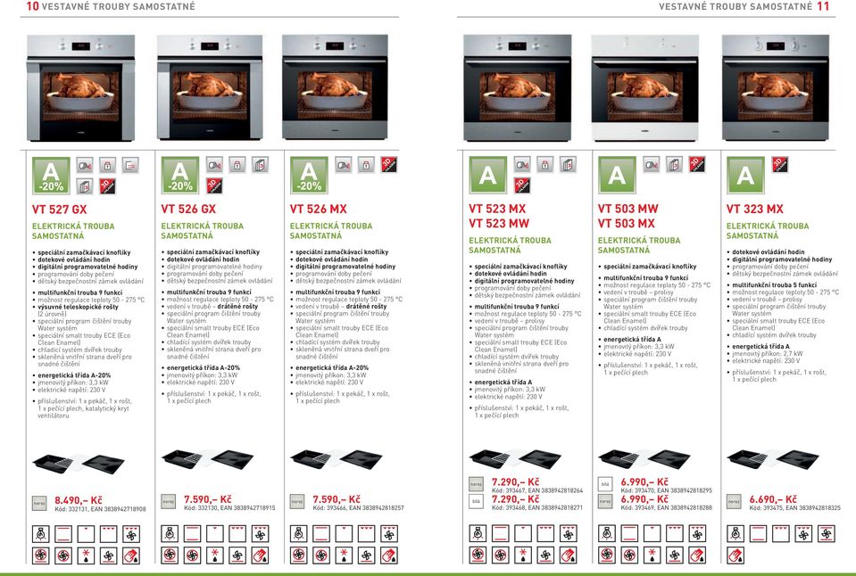 speciální smalt trouby ECE (Eco Clean Enamel) chladicí systém dvířek trouby skleněná vnitřní strana dveří pro snadné čištění energetická třída A-20% jmenovitý příkon: 3,3 kw příslušenství: 1 x pekáč,
