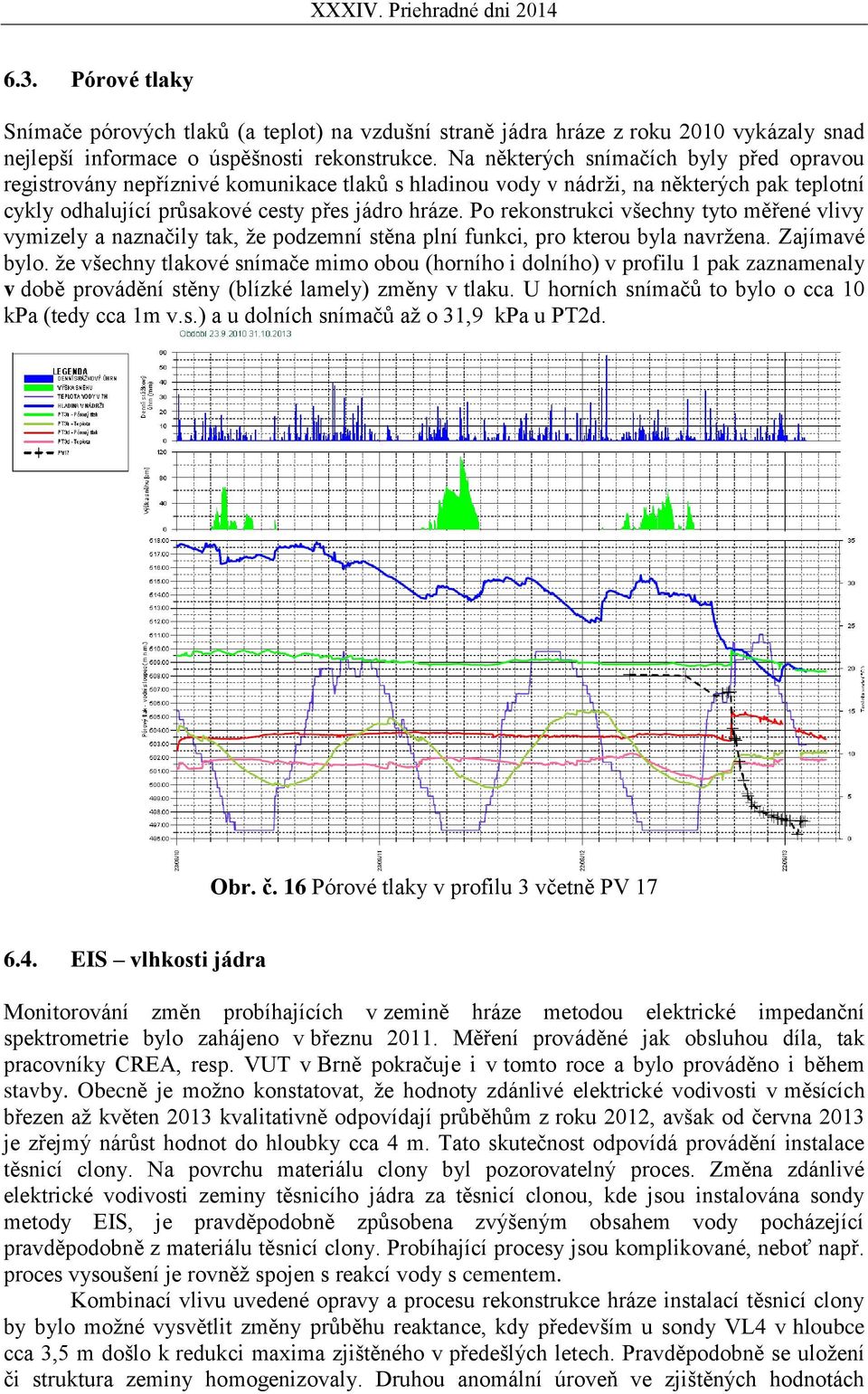 Po rekonstrukci všechny tyto měřené vlivy vymizely a naznačily tak, že podzemní stěna plní funkci, pro kterou byla navržena. Zajímavé bylo.