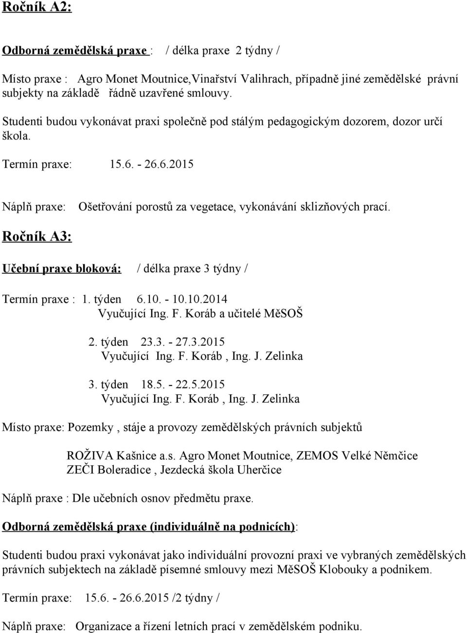 Ročník A3: Učební praxe bloková: / délka praxe 3 týdny / Termín praxe : 1. týden 6.10. - 10.10.2014 Vyučující Ing. F. Koráb a učitelé MěSOŠ 2. týden 23.3. - 27.3.2015 Vyučující Ing. F. Koráb, Ing. J.