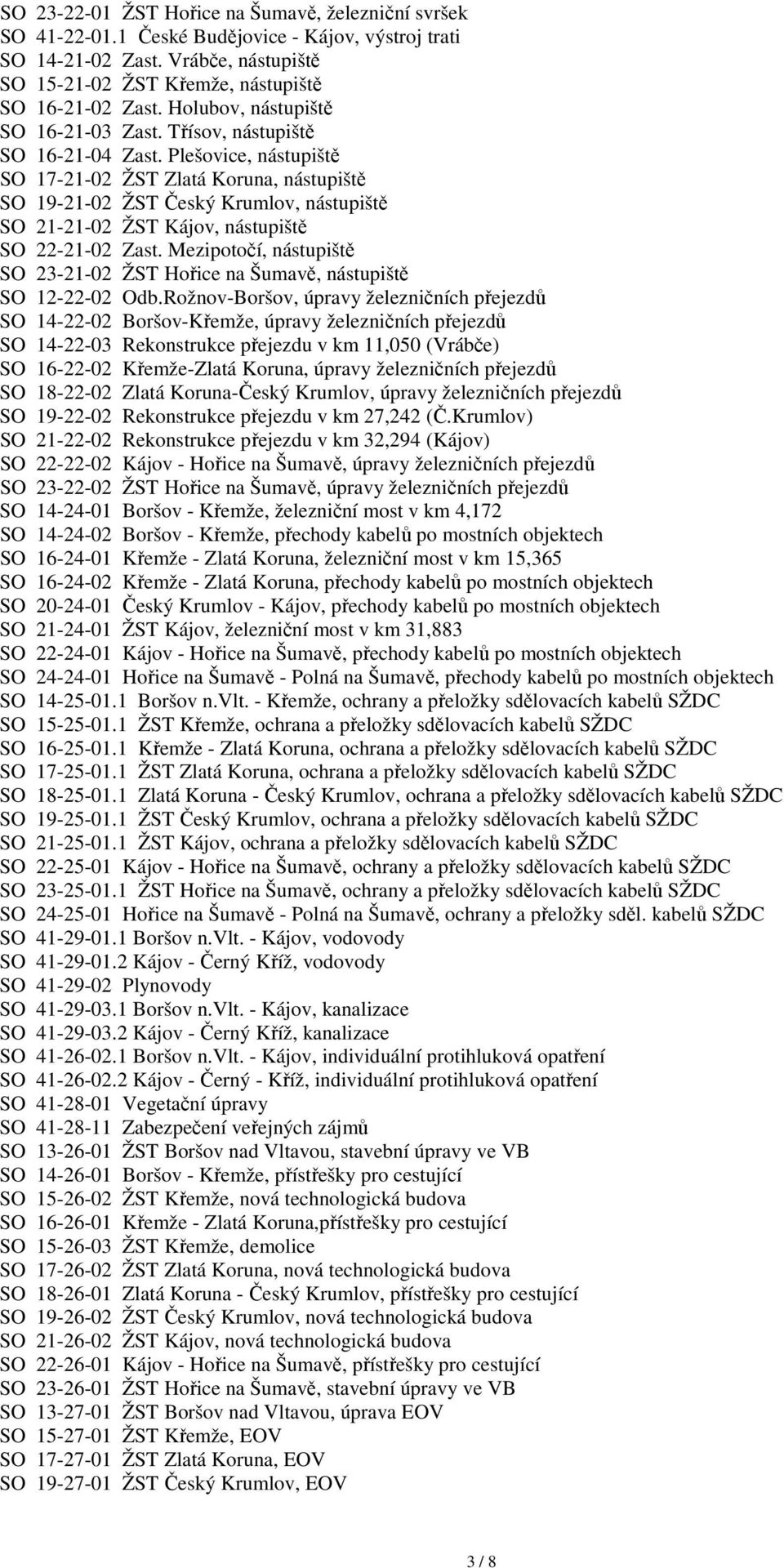 Plešovice, nástupiště SO 17-21-02 ŽST Zlatá Koruna, nástupiště SO 19-21-02 ŽST Český Krumlov, nástupiště SO 21-21-02 ŽST Kájov, nástupiště SO 22-21-02 Zast.