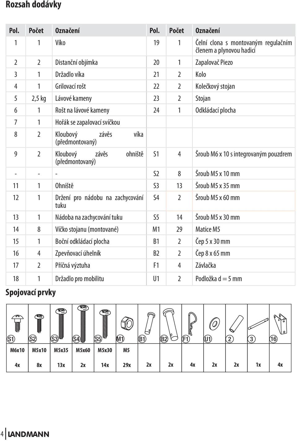 stojan 5 2,5 kg Lávové kameny 23 2 Stojan 6 1 Rošt na lávové kameny 24 1 Odkládací plocha 7 1 Hořák se zapalovací svíčkou 8 2 Kloubový závěs víka (předmontovaný) 9 2 Kloubový závěs ohniště