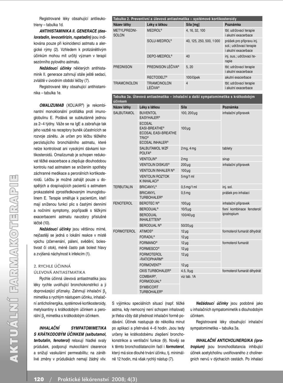 Vzhledem k protizánětlivým účinkům mohou mít určitý význam v terapii sezónního pylového astmatu. Nežádoucí účinky některých antihistaminik II.