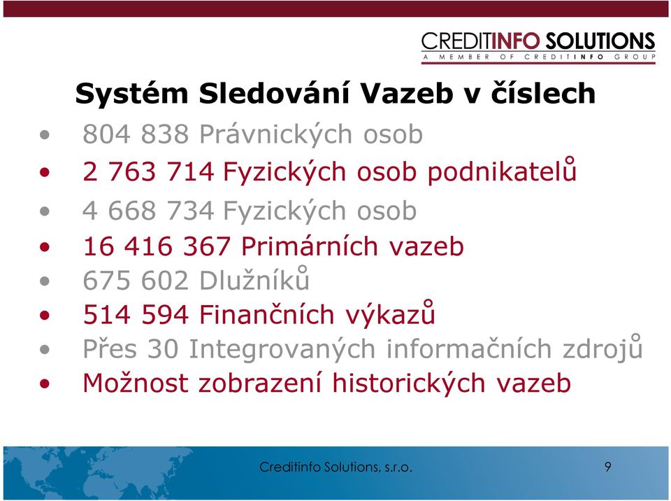 vazeb 675 602 Dlužníků 514 594 Finančních výkazů Přes 30 Integrovaných