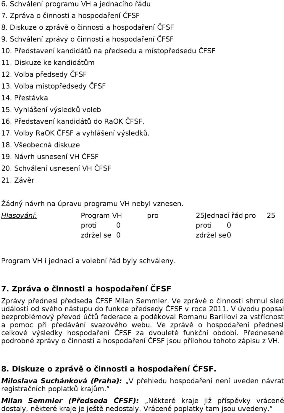 Představení kandidátů do RaOK ČFSF. 17. Volby RaOK ČFSF a vyhlášení výsledků. 18. Všeobecná diskuze 19. Návrh usnesení VH ČFSF 20. Schválení usnesení VH ČFSF 21.