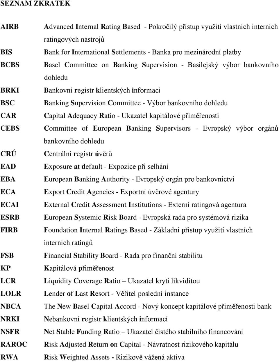 informací Banking Supervision Committee - Výbor bankovního dohledu Capital Adequacy Ratio - Ukazatel kapitálové přiměřenosti Committee of European Banking Supervisors - Evropský výbor orgánů