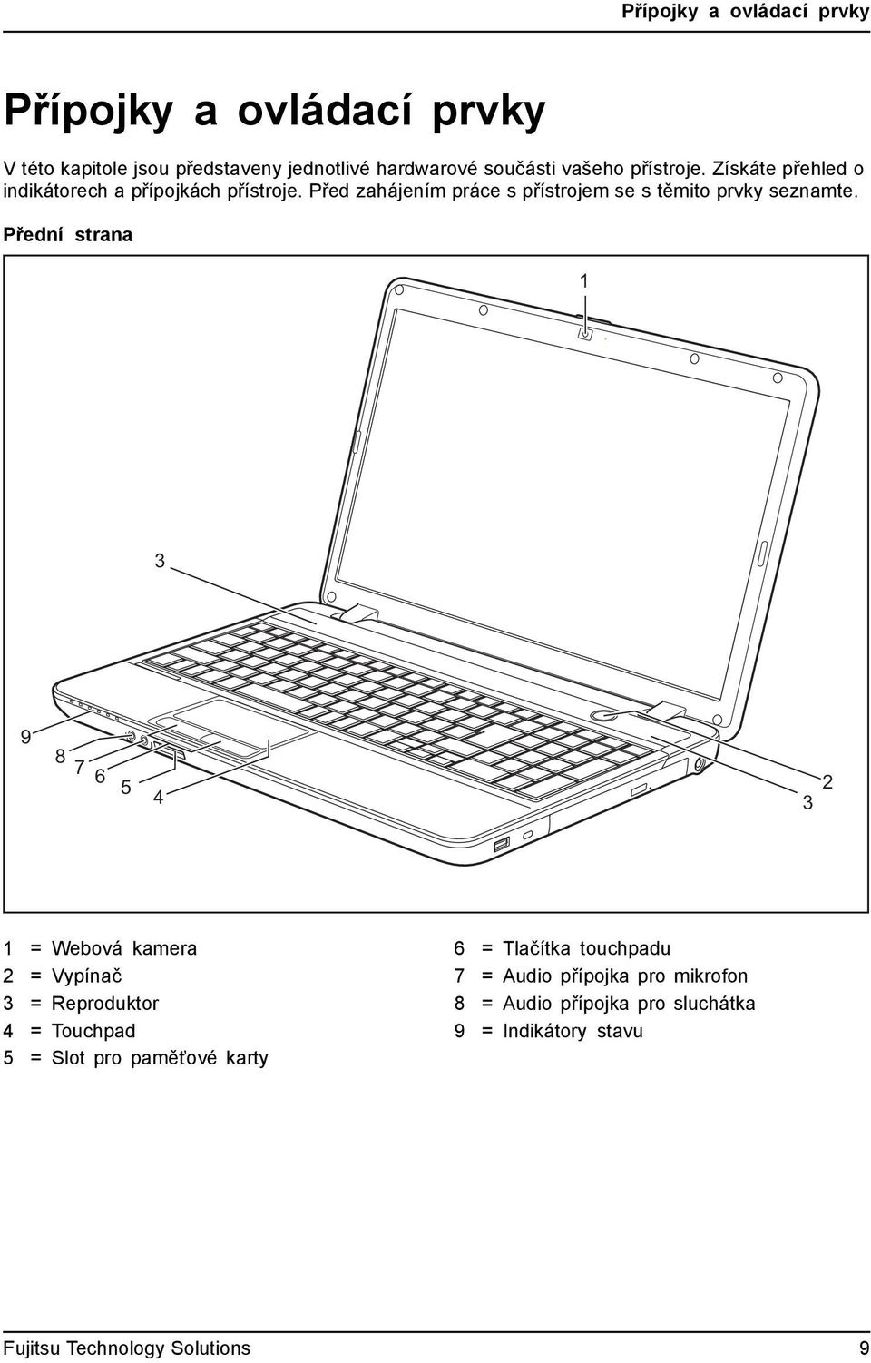 Přední strana 1 3 9 8 7 6 5 4 2 3 1 = Webová kamera 2 = Vypínač 3 = Reproduktor 4 = Touchpad 5 = Slot pro paměťové karty 6 =