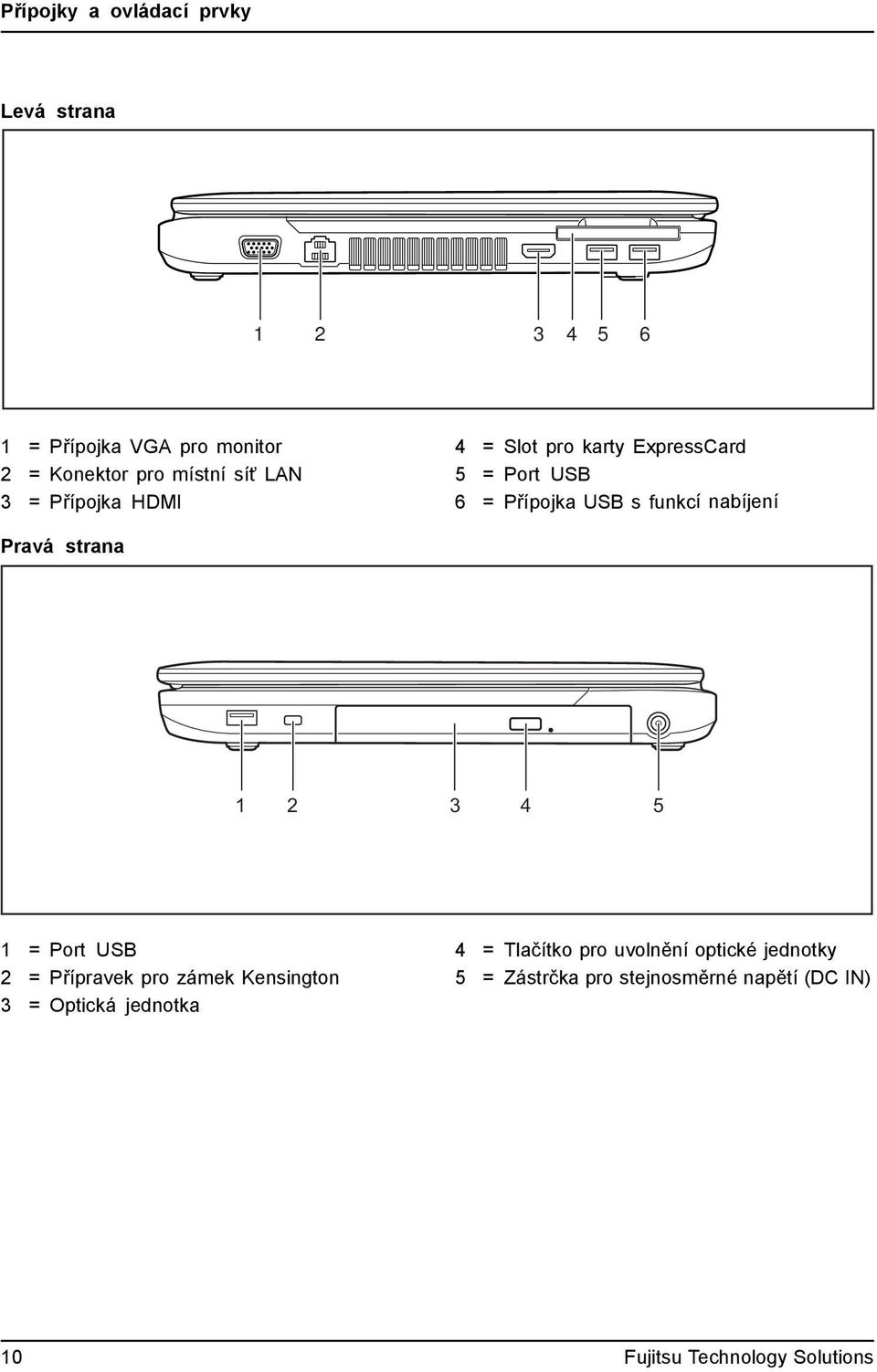 Pravá strana 1 2 3 4 5 1 = Port USB 2 = Přípravek pro zámek Kensington 3 = Optická jednotka 4 = Tlačítko