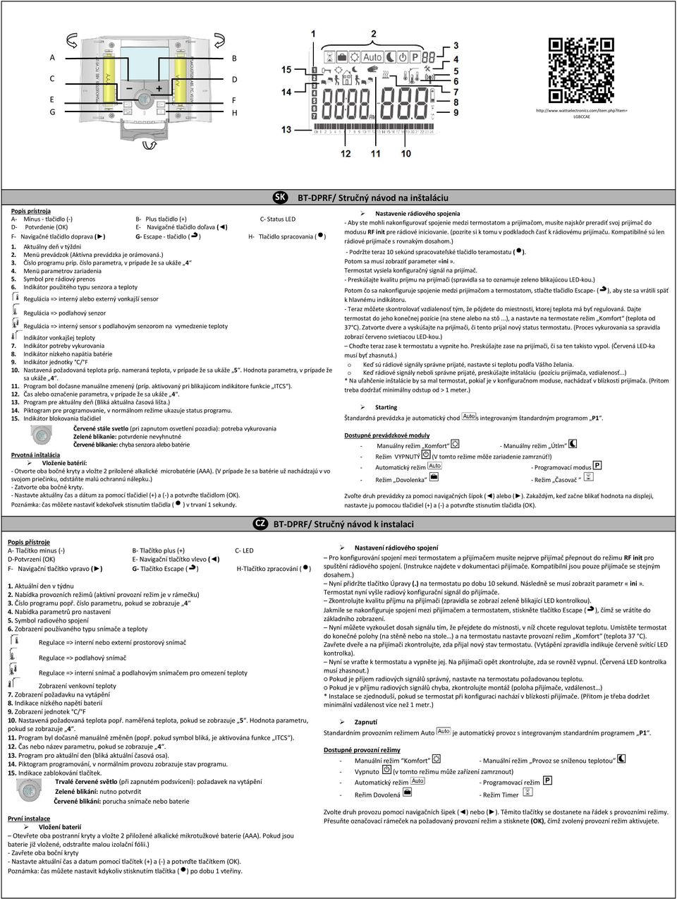 H- Tlačidlo spracovania ( ) 1. Aktuálny deň v týždni 2. Menü prevádzok (Aktívna prevádzka je orámovaná.) 3. Číslo programu príp. číslo parametra, v prípade že sa ukáže 4 4.