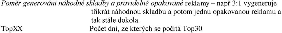 náhodnou skladbu a potom jednu opakovanou reklamu a