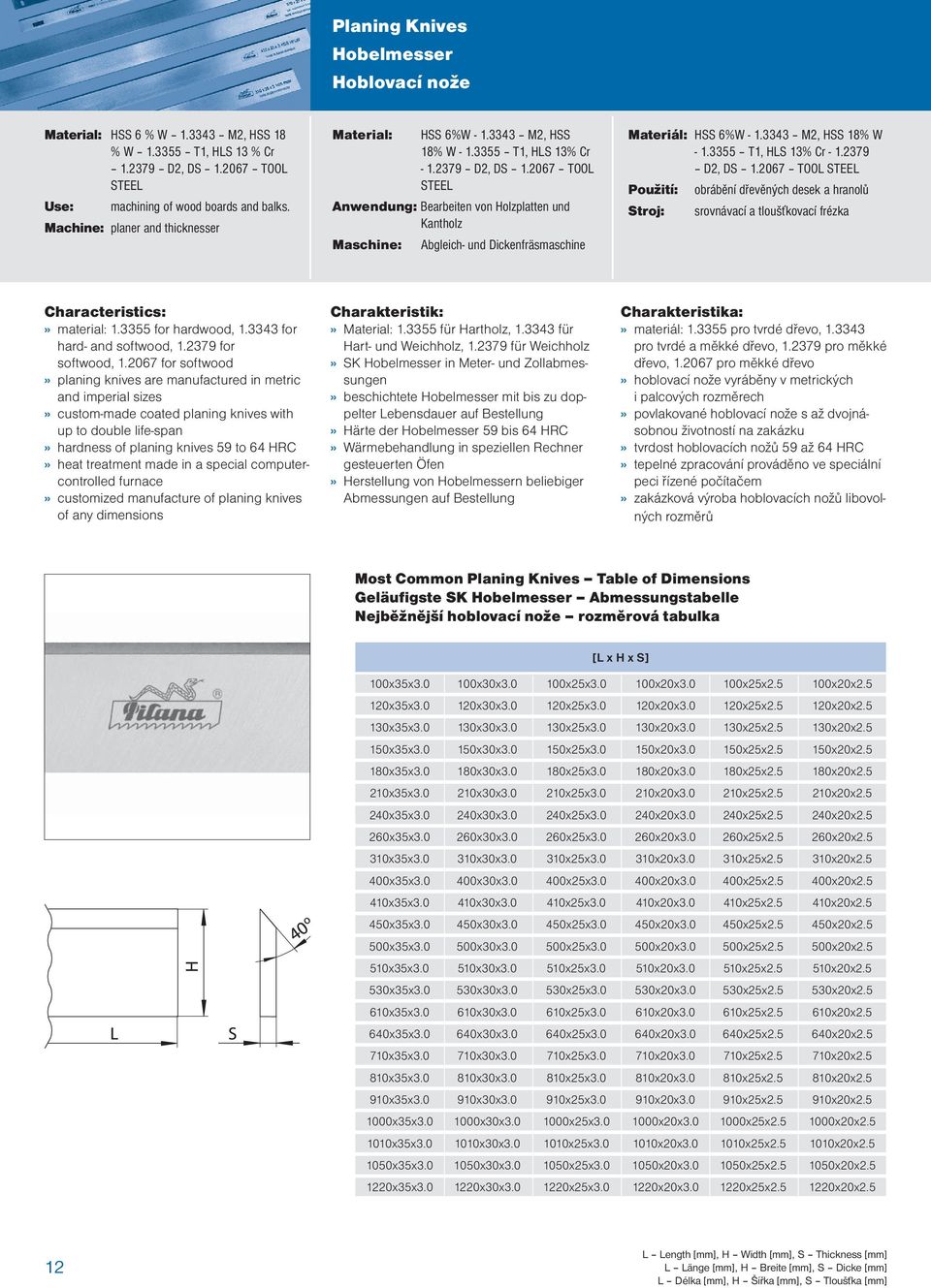 2067 TOOL STEEL Anwendung: Bearbeiten von Holzplatten und Kantholz Maschine: Abgleich- und Dickenfräsmaschine Materiál: HSS 6%W - 1.333 M2, HSS 18% W - 1.3355 T1, HLS 13% Cr - 1.2379 D2, DS 1.