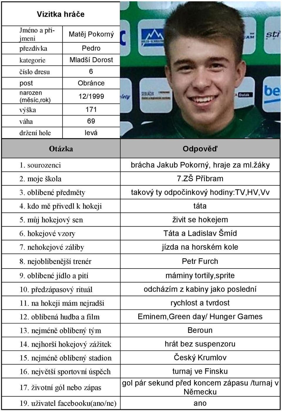 můj hokejový sen živit se hokejem 6. hokejové vzory Táta a Ladislav Šmíd 7. nehokejové záliby jízda na horském kole 8. nejoblíbenější trenér Petr Furch 9.