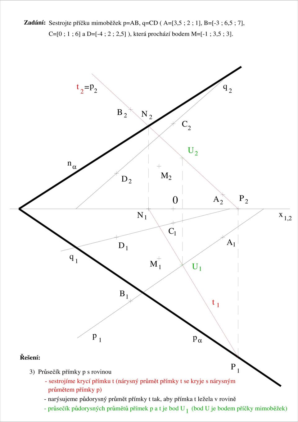 t =, t α 3) růsečík římky s rovinou - sestrojíme krycí římku t (nárysný růmět římky t se kryje s