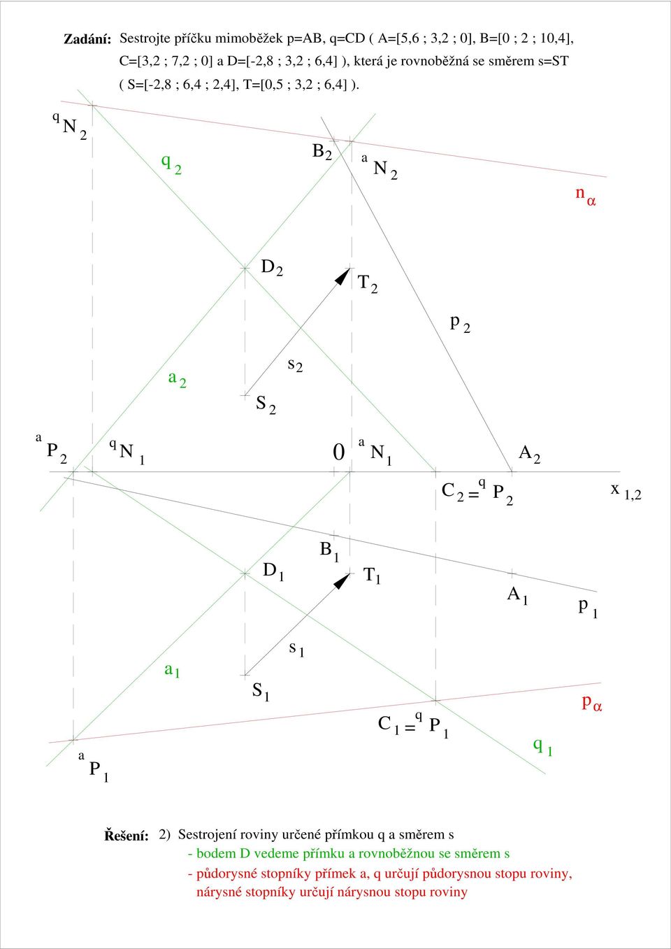 estrojte říčku mimoběžek =, = ( =[5,6 ; 3, ; ], =[ ; ;,4], α = = ) estrojení roviny určené