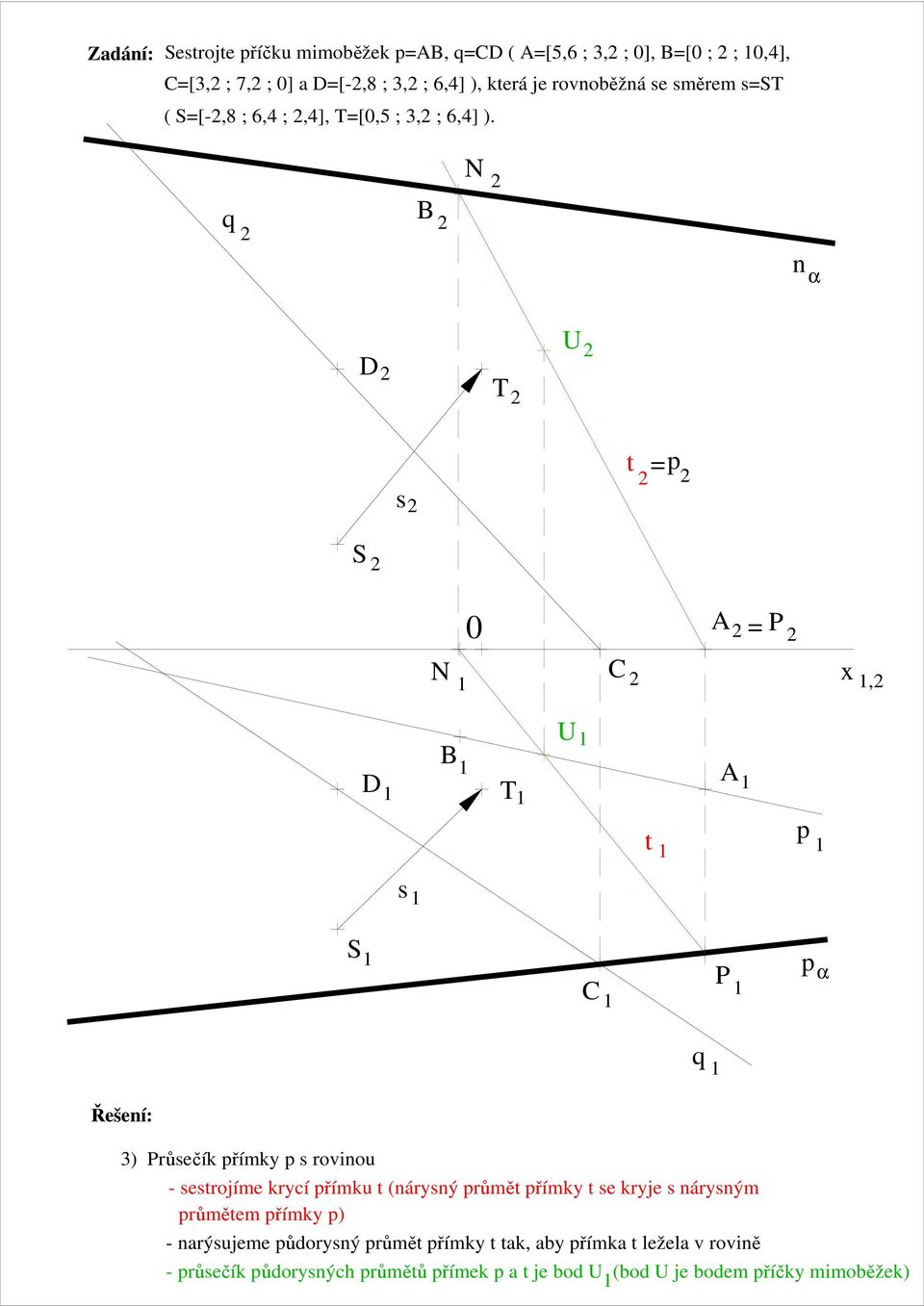 s t = =, t s α 3) růsečík římky s rovinou - sestrojíme krycí římku t (nárysný růmět římky t se kryje s