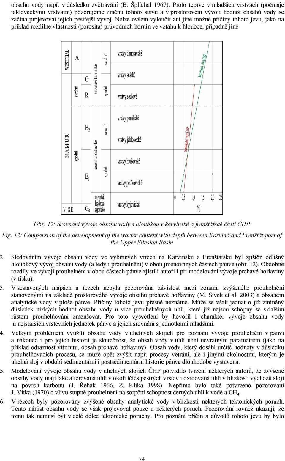 Nelze ovšem vyloučit ani jiné možné příčiny tohoto jevu, jako na příklad rozdílné vlastnosti (porosita) průvodních hornin ve vztahu k hloubce, případně jiné. Obr.