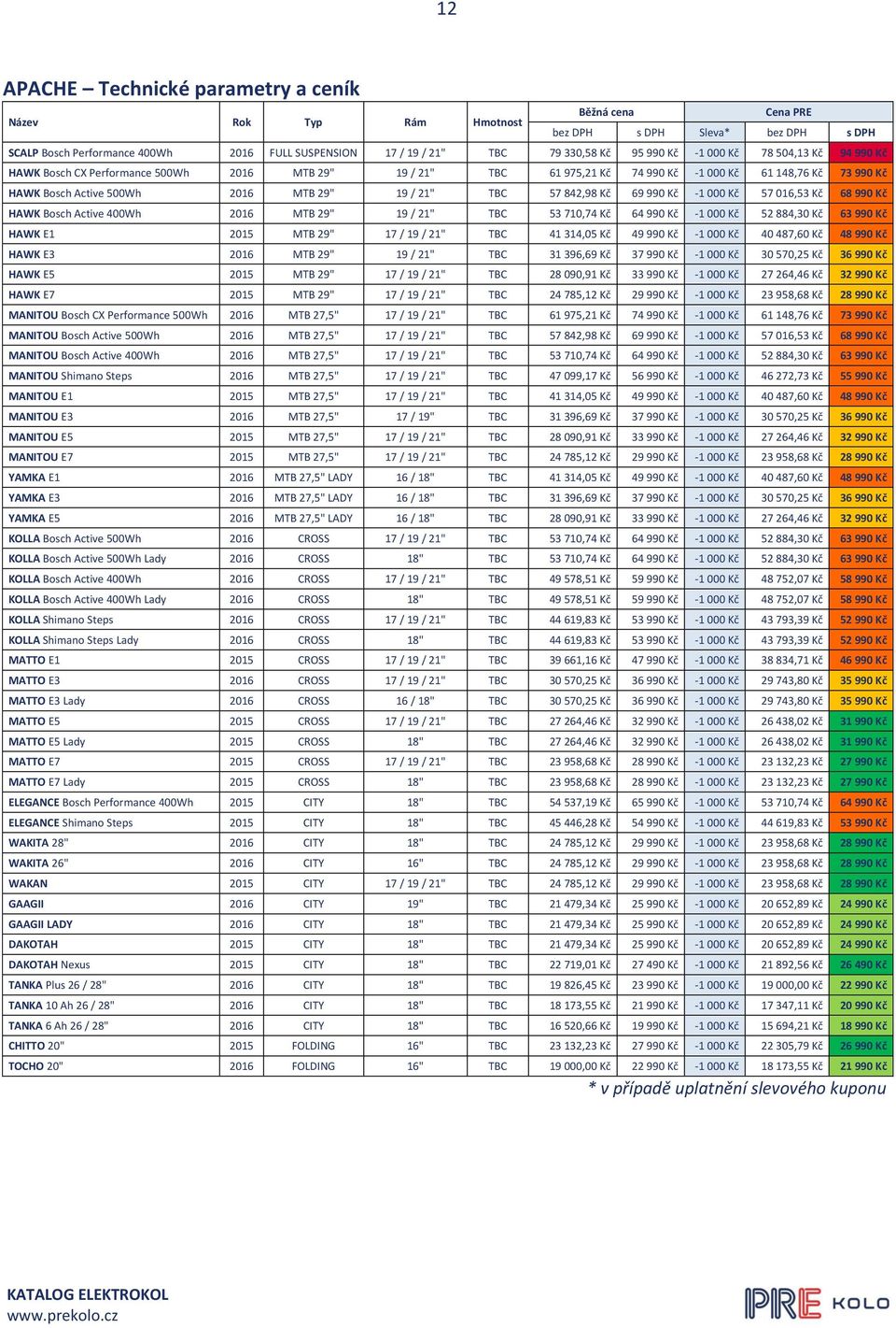 / 21" TBC 57 842,98 Kč 69 990 Kč -1 000 Kč 57 016,53 Kč 68 990 Kč HAWK Bosch Active 400Wh 2016 MTB 29" 19 / 21" TBC 53 710,74 Kč 64 990 Kč -1 000 Kč 52 884,30 Kč 63 990 Kč HAWK E1 2015 MTB 29" 17 /