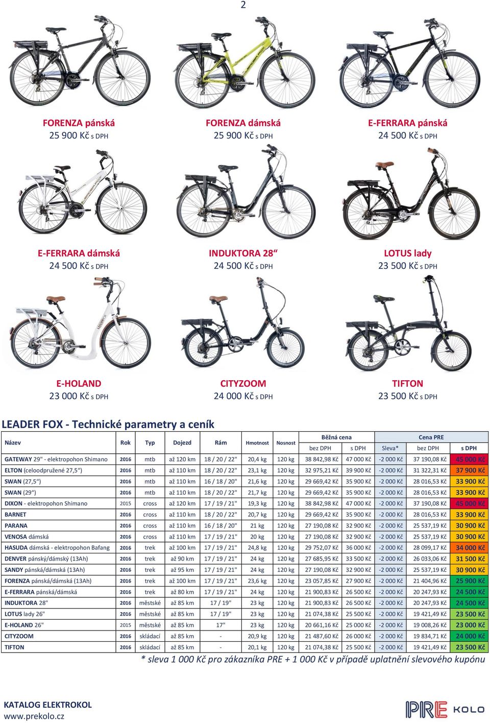 GATEWAY 29" - elektropohon Shimano 2016 mtb až 120 km 18 / 20 / 22" 20,4 kg 120 kg 38 842,98 Kč 47 000 Kč -2 000 Kč 37 190,08 Kč 45 000 Kč ELTON (celoodpružené 27,5 ) 2016 mtb až 110 km 18 / 20 / 22"