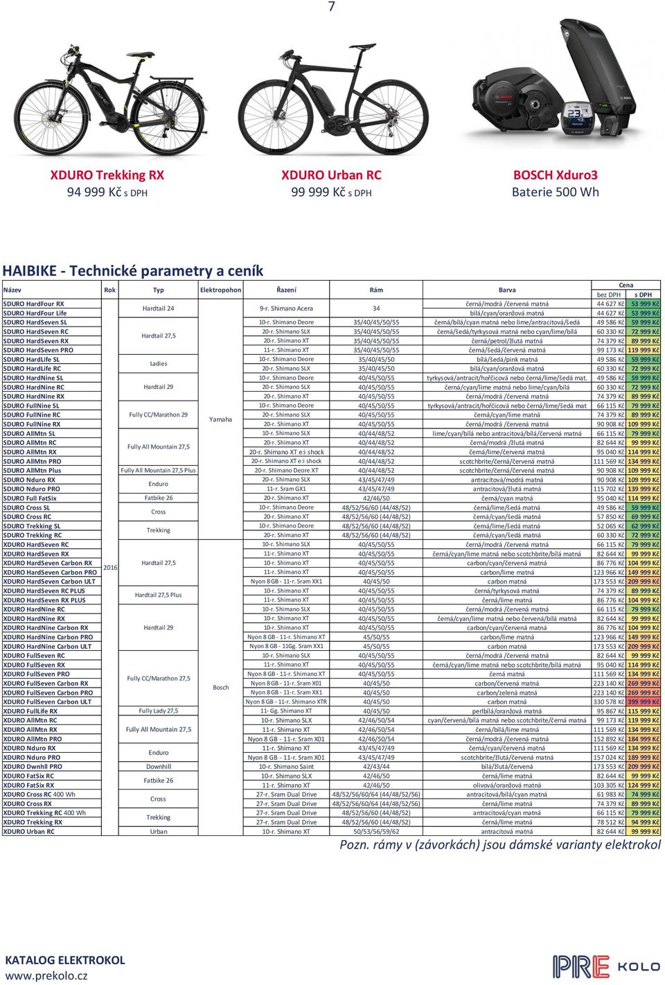 Shimano Deore 35/40/45/50/55 černá/bílá/cyan matná nebo lime/antracitová/šedá 49 586 Kč 59 999 Kč SDURO HardSeven RC 20-r.