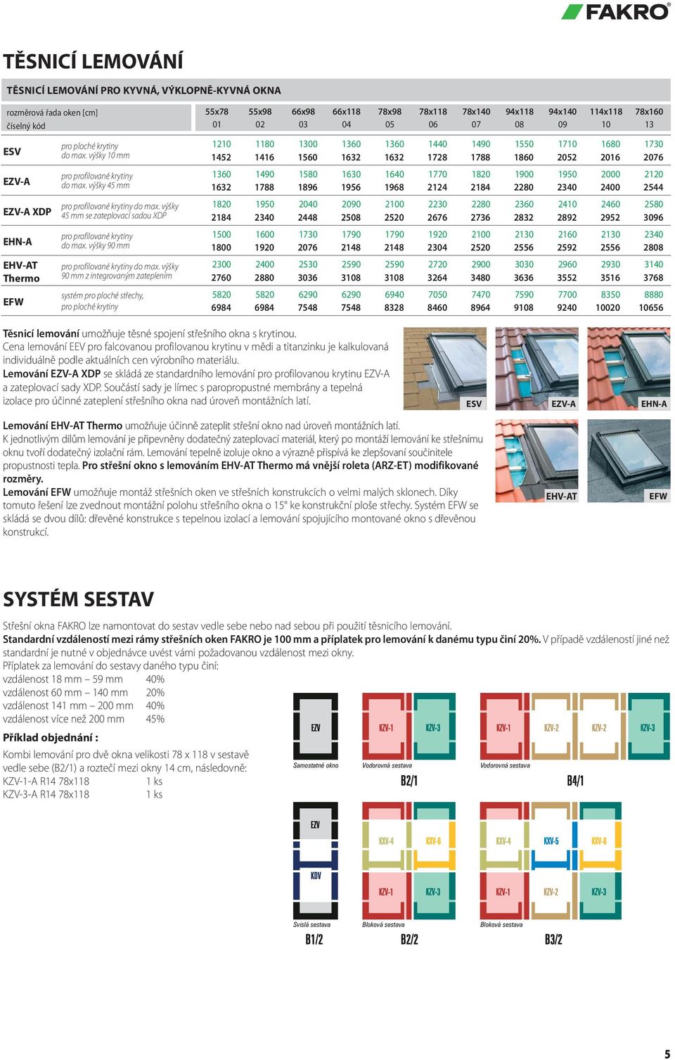 výšky 90 mm z integrovaným zateplením systém pro ploché střechy, pro ploché krytiny 1210 1180 1300 1360 1360 1440 1490 1550 1710 1680 1730 1452 1416 1560 1632 1632 1728 1788 1860 2052 2016 2076 1360