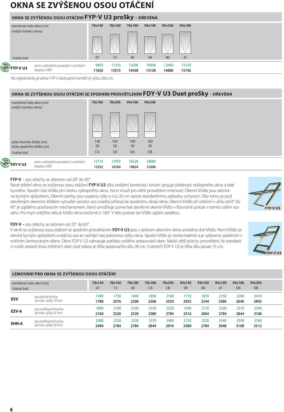 OKNA SE ZVÝŠENOU OSOU OTÁČENÍ SE SPODNÍM PROSVĚTLENÍM FDY-V U3 Duet prosky DŘEVĚNÁ rozměrová řada oken [cm] 78x186 78x206 94x186 94x206 (vnější rozměry rámu) výška horního křídla (cm) 140 160 140 160