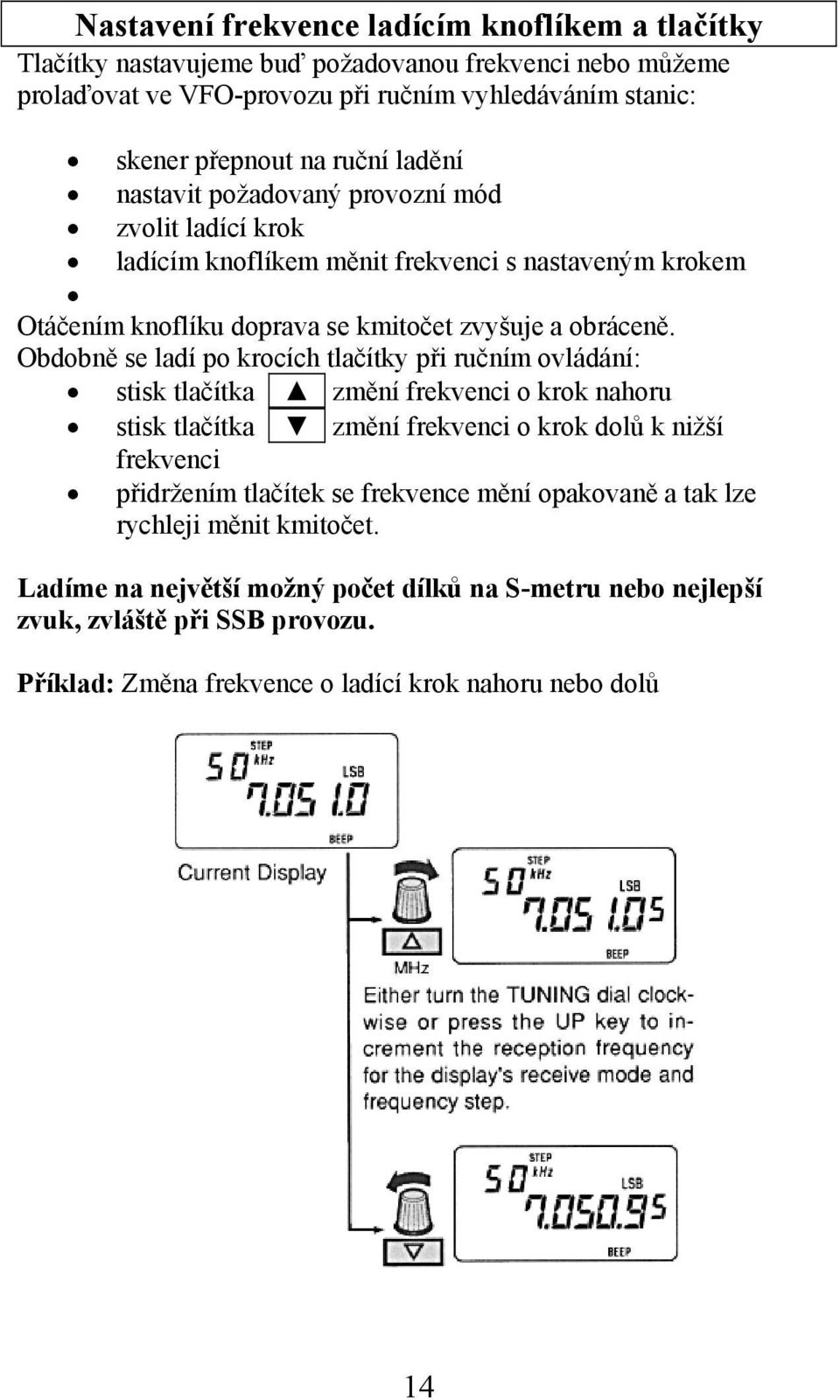 Obdobně se ladí po krocích tlačítky při ručním ovládání: stisk tlačítka změní frekvenci o krok nahoru stisk tlačítka změní frekvenci o krok dolů k nižší frekvenci přidržením tlačítek se