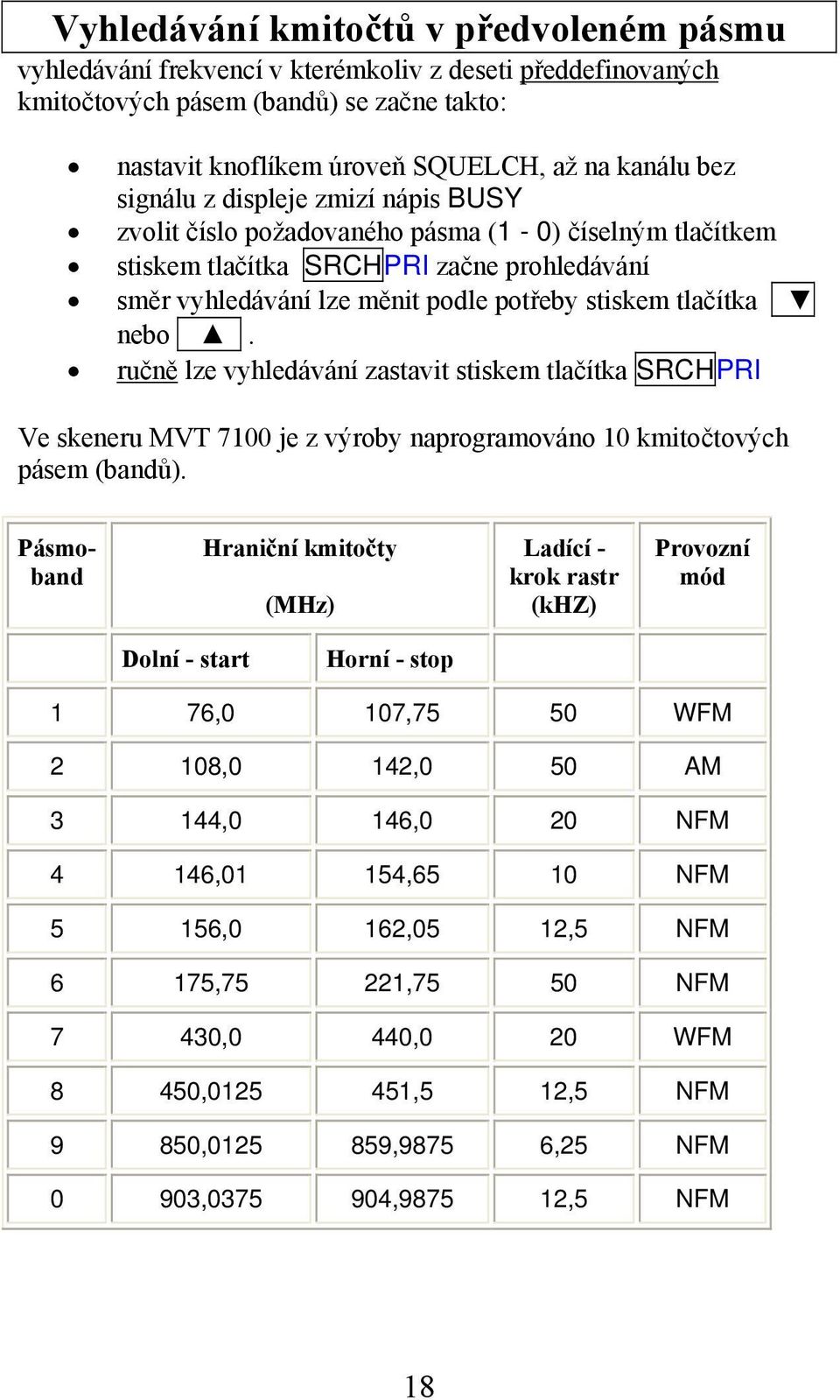 ručně lze vyhledávání zastavit stiskem tlačítka SRCHPRI Ve skeneru MVT 7100 je z výroby naprogramováno 10 kmitočtových pásem (bandů).