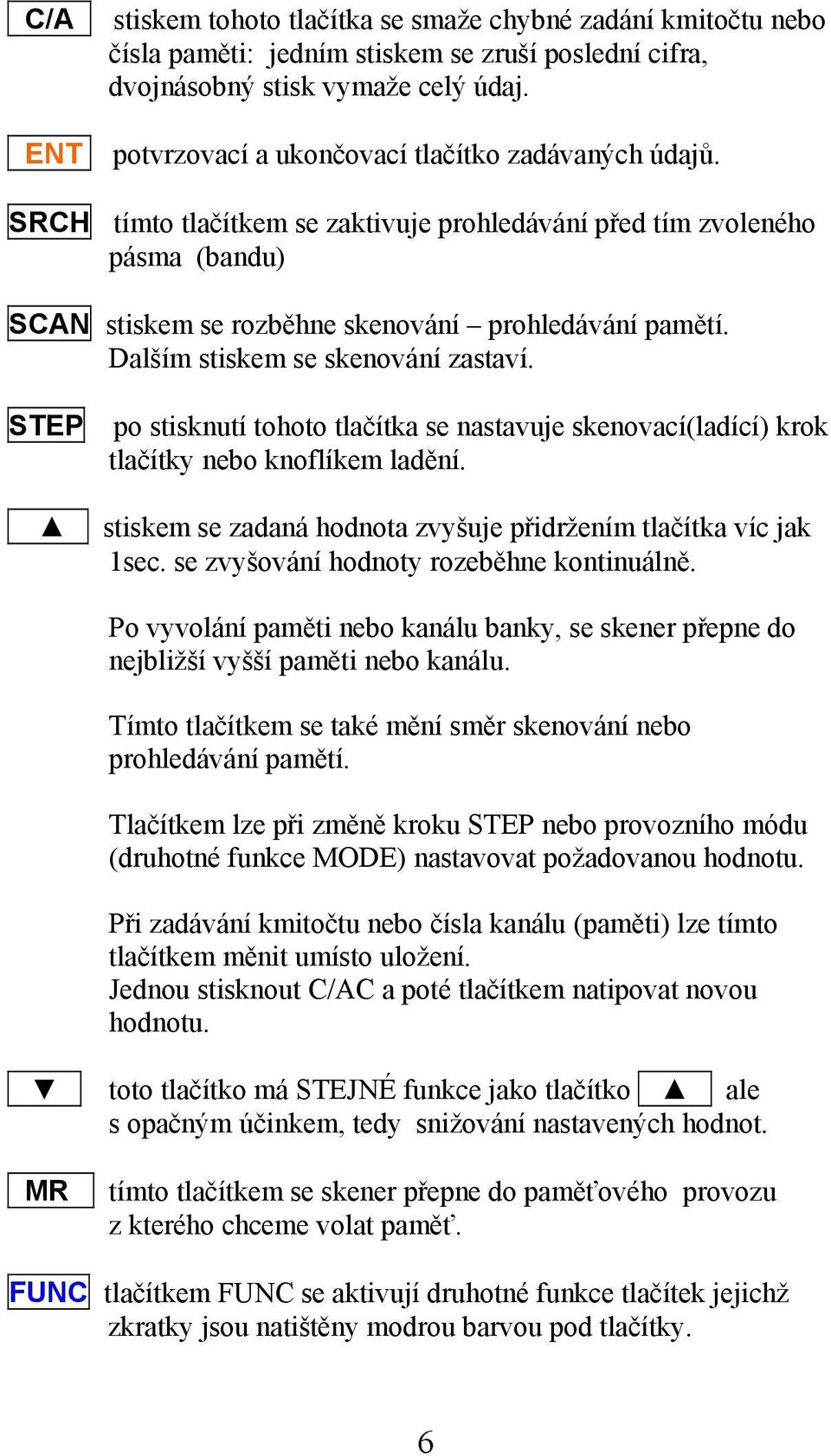 Dalším stiskem se skenování zastaví. STEP po stisknutí tohoto tlačítka se nastavuje skenovací(ladící) krok tlačítky nebo knoflíkem ladění.