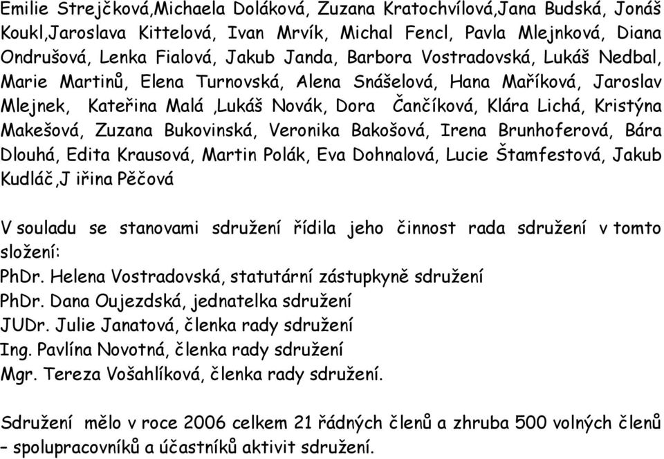 Bukovinská, Veronika Bakošová, Irena Brunhoferová, Bára Dlouhá, Edita Krausová, Martin Polák, Eva Dohnalová, Lucie Štamfestová, Jakub Kudláč,J iřina Pěčová V souladu se stanovami sdružení řídila jeho