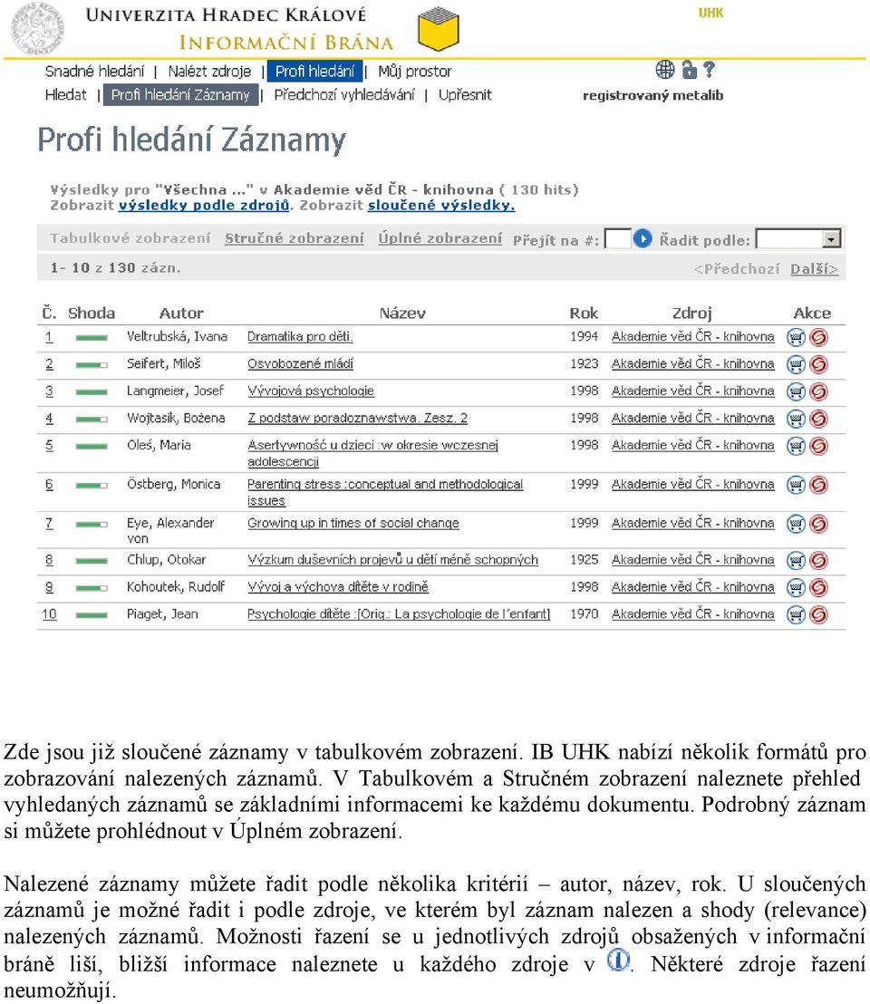 Podrobný záznam si můžete prohlédnout v Úplném zobrazení. Nalezené záznamy můžete řadit podle několika kritérií autor, název, rok.