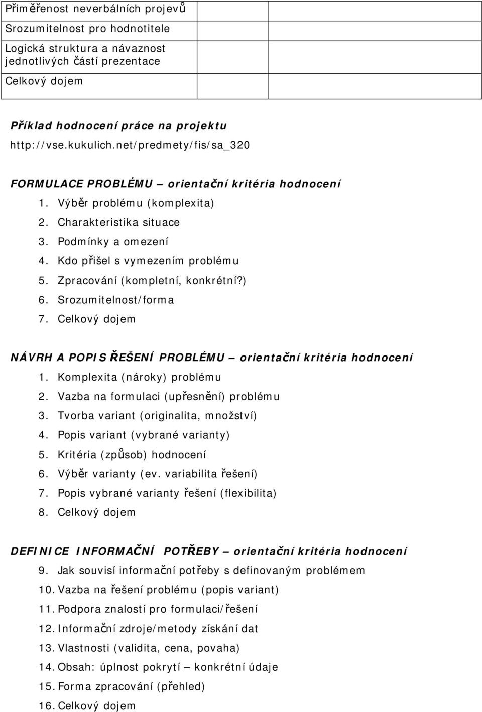 Zpracování (kompletní, konkrétní?) 6. Srozumitelnost/forma 7. Celkový dojem NÁVRH A POPIS ŘEŠENÍ PROBLÉMU orientační kritéria hodnocení 1. Komplexita (nároky) problému 2.