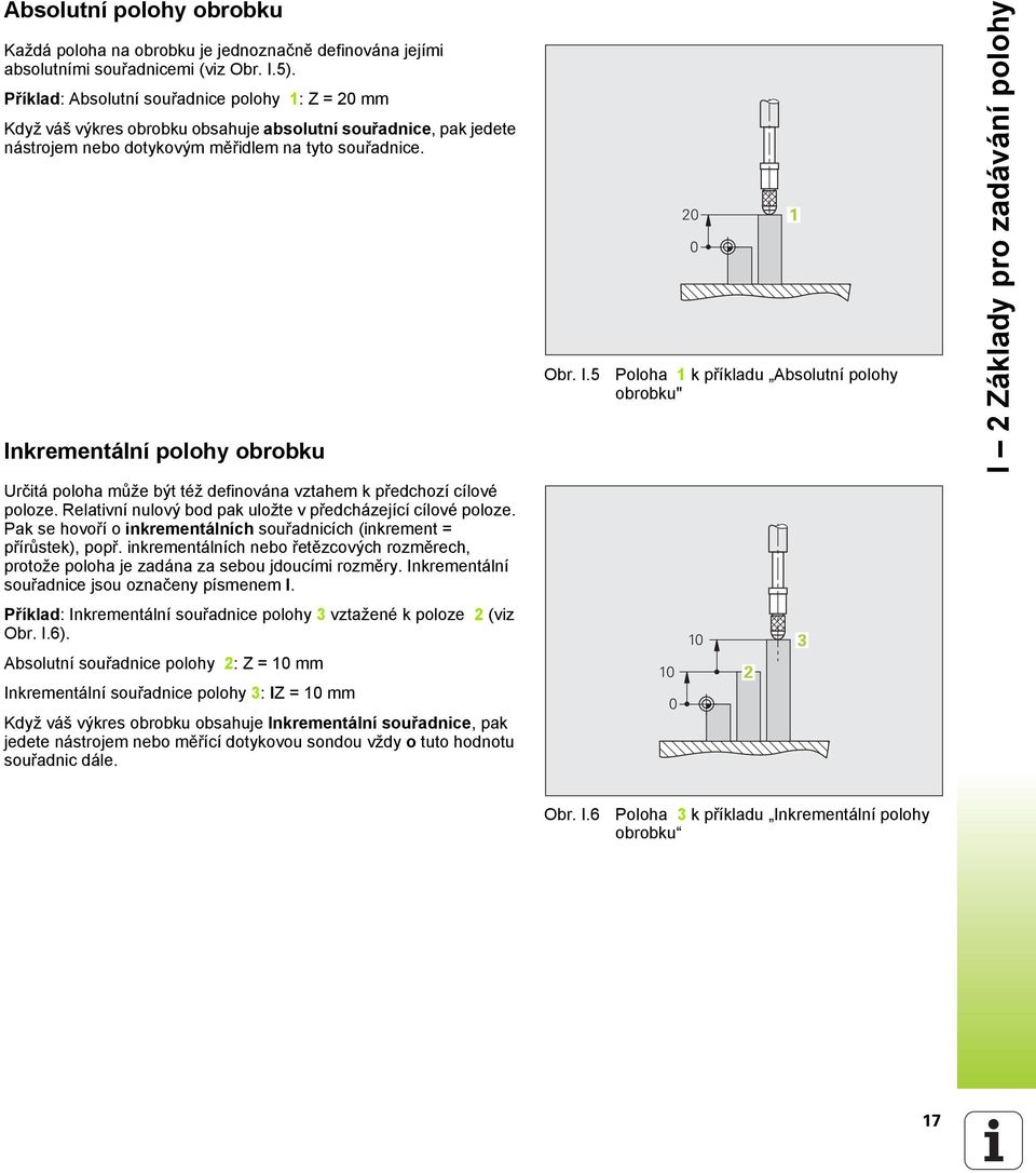 Inkrementální polohy obrobku Obr. I.5 20 1 0 Poloha 1 k příkladu Absolutní polohy obrobku" I 2 Základy pro zadávání polohy Určitá poloha může být též definována vztahem k předchozí cílové poloze.