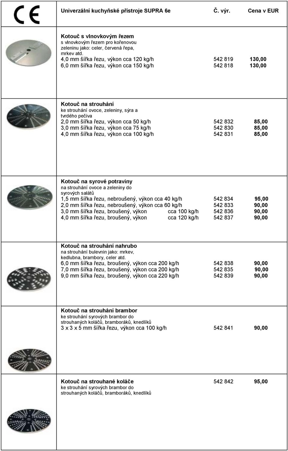 výkon cca 50 kg/h 542 832 85,00 3,0 mm šířka řezu, výkon cca 75 kg/h 542 830 85,00 4,0 mm šířka řezu, výkon cca 100 kg/h 542 831 85,00 Kotouč na syrové potraviny na strouhání ovoce a zeleniny do