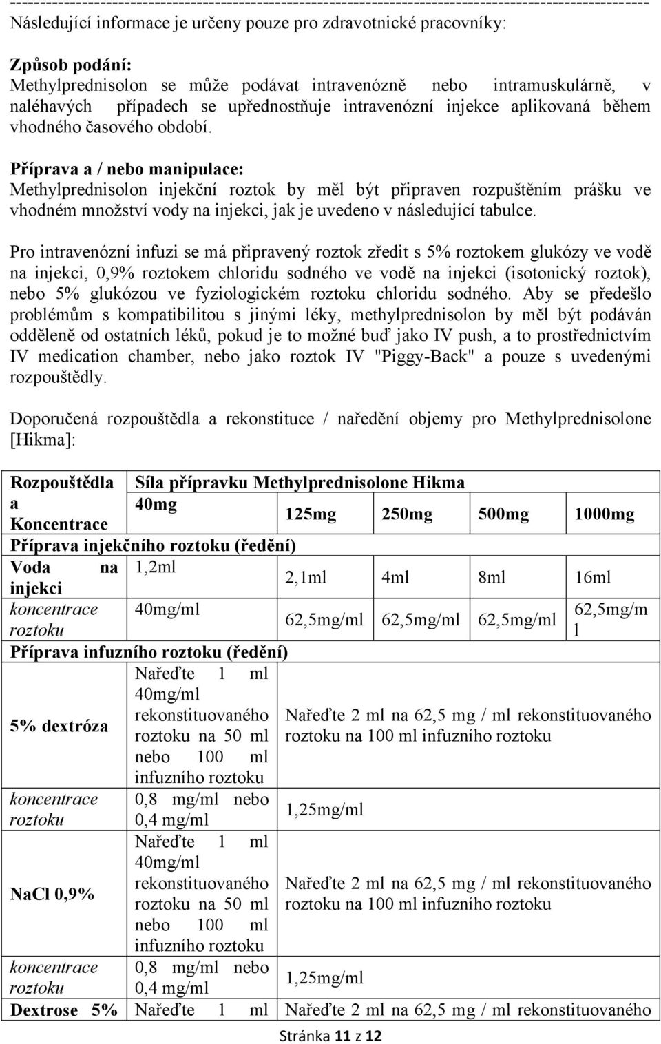 Příprava a / nebo manipulace: Methylprednisolon injekční roztok by měl být připraven rozpuštěním prášku ve vhodném množství vody na injekci, jak je uvedeno v následující tabulce.