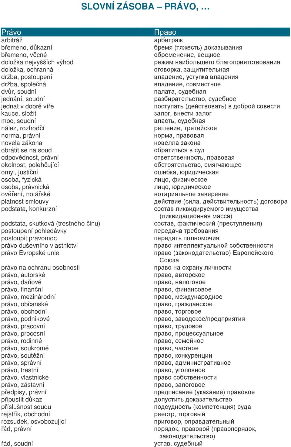 podstata skutková (trestného inu postoupení pohledávky postoupit pravomoc právo duševního vlastnictví právo Evropské unie právo na ochranu osobnosti právo autorské právo da&ové právo finanní právo