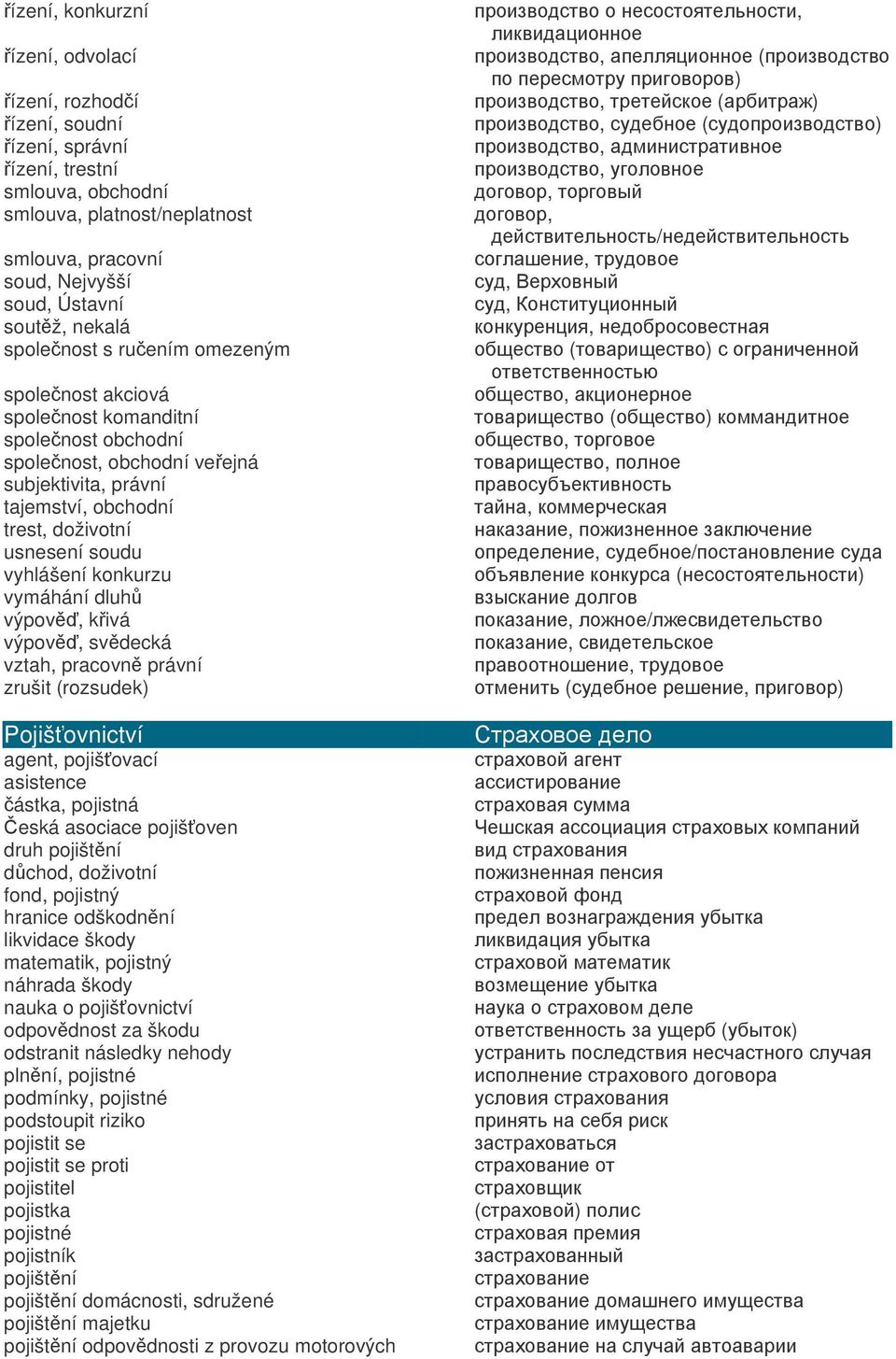 konkurzu ( vymáhání dluh výpov* kivá / výpov* svdecká vztah pracovn právní zrušit (rozsudek ( Pojiš+ovnictví agent pojiš+ovací asistence ástka pojistná eská asociace pojiš+oven druh pojištní dchod