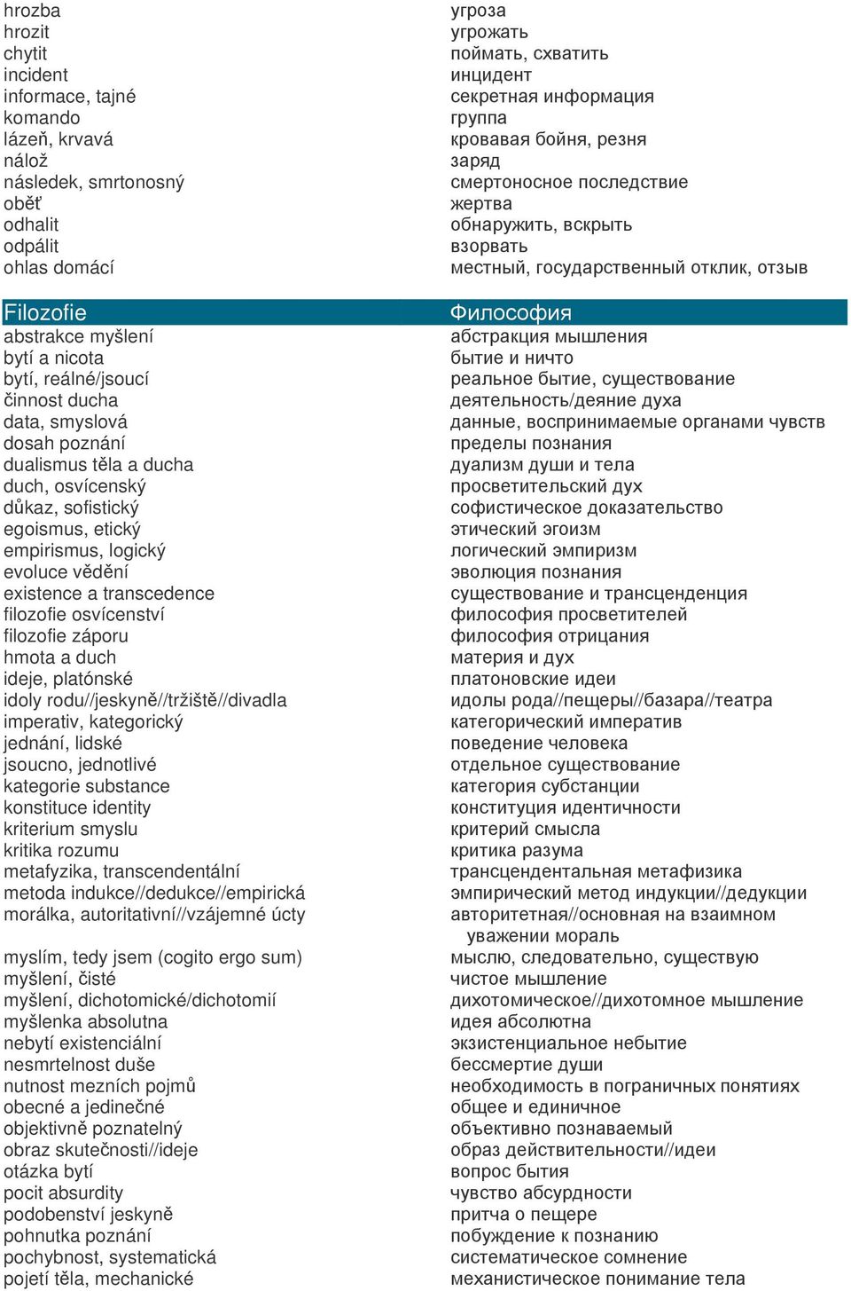 a duch ideje platónské idoly rodujeskyntržištdivadla imperativ kategorický jednání lidské jsoucno jednotlivé kategorie substance konstituce identity kriterium smyslu kritika rozumu metafyzika