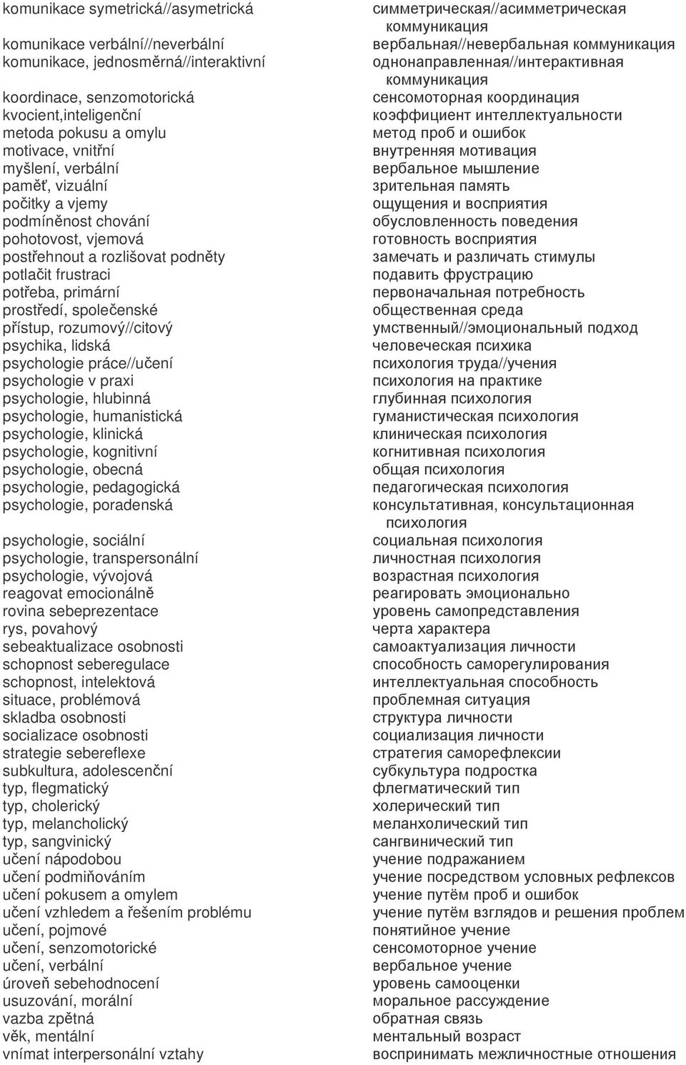 psychologie práceuení psychologie v praxi psychologie hlubinná psychologie humanistická psychologie klinická psychologie kognitivní psychologie obecná psychologie pedagogická psychologie poradenská