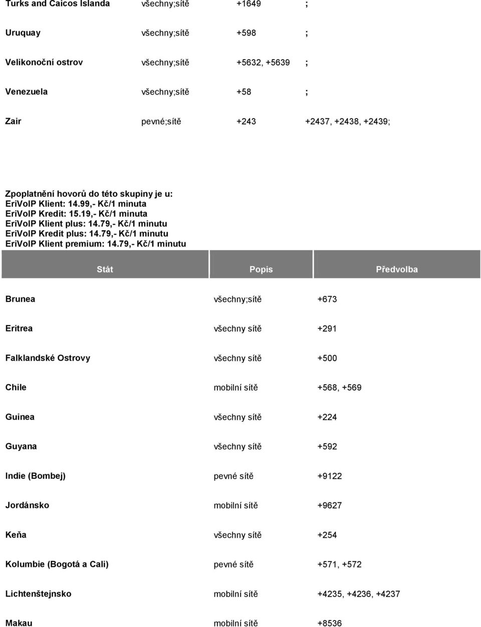 79,- Kč/1 minutu EriVoIP Kredit plus: 14.79,- Kč/1 minutu EriVoIP Klient premium: 14.