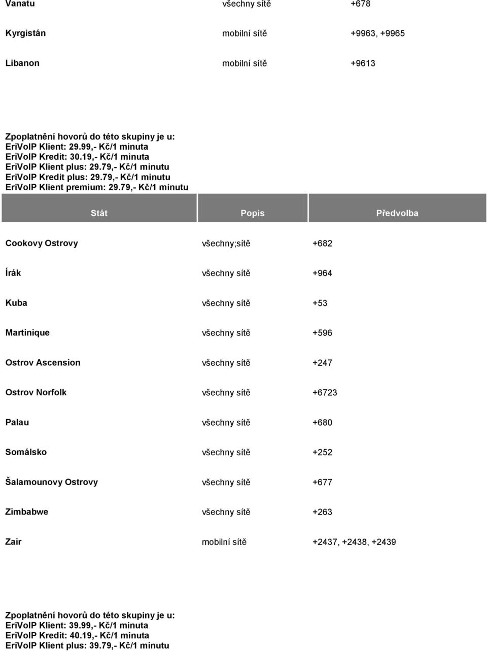 79,- Kč/1 minutu Stát Popis Předvolba Cookovy Ostrovy ; +682 Írák +964 Kuba +53 Martinique +596 Ostrov Ascension +247 Ostrov Norfolk +6723 Palau +680 Somálsko +252 Šalamounovy