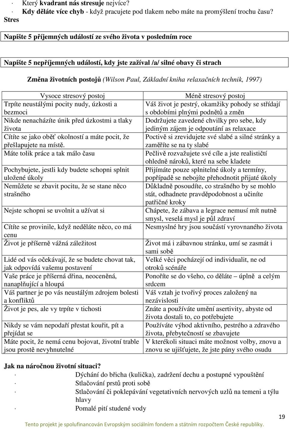 relaxačních technik, 1997) Vysoce stresový postoj Trpíte neustálými pocity nudy, úzkosti a bezmoci Nikde nenacházíte únik před úzkostmi a tlaky života Cítíte se jako oběť okolností a máte pocit, že