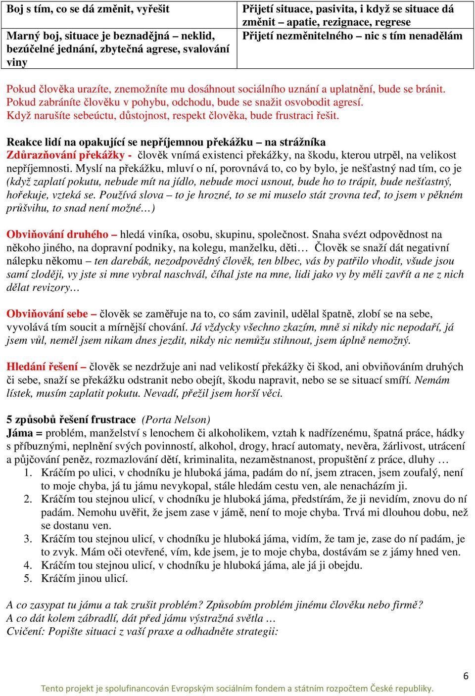 Pokud zabráníte člověku v pohybu, odchodu, bude se snažit osvobodit agresí. Když narušíte sebeúctu, důstojnost, respekt člověka, bude frustraci řešit.