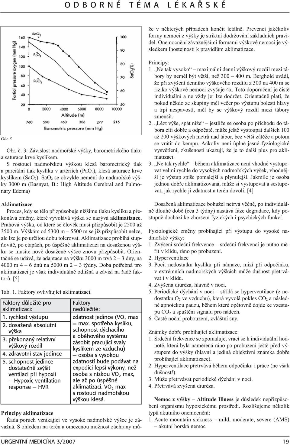 3: Závislost nadmoøské výšky, barometrického tlaku a saturace krve kyslíkem.